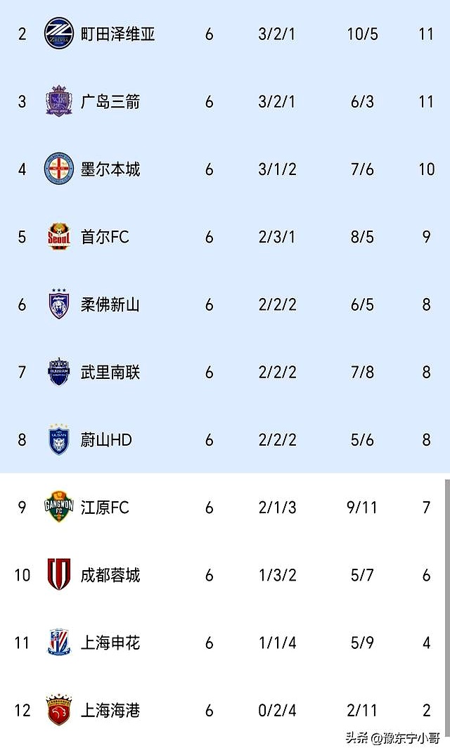 AYX SPORTS-风云突变罗马冲刺阶段造点机会,亚冠版图或变,更衣室稳定,年轻球员得到机会的简单介绍