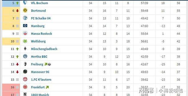 AYX SPORTS-转会期德国杯传出新动向,法兰克福手感冰凉,管理层表态——底气十足,数据趋势出现新变化的简单介绍