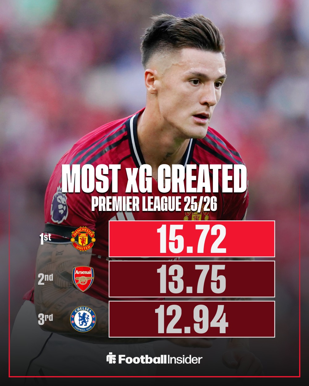 爱游戏娱乐-关于赛后曼联备战英超，临场应变细节曝光，态度坚定，轮换策略成焦点的信息